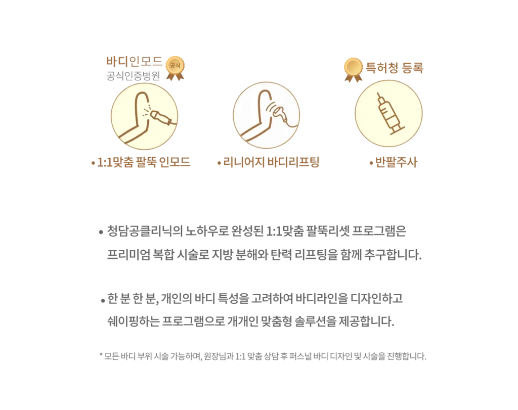 armfit 1